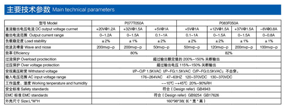 廣告設備電源參數(shù)