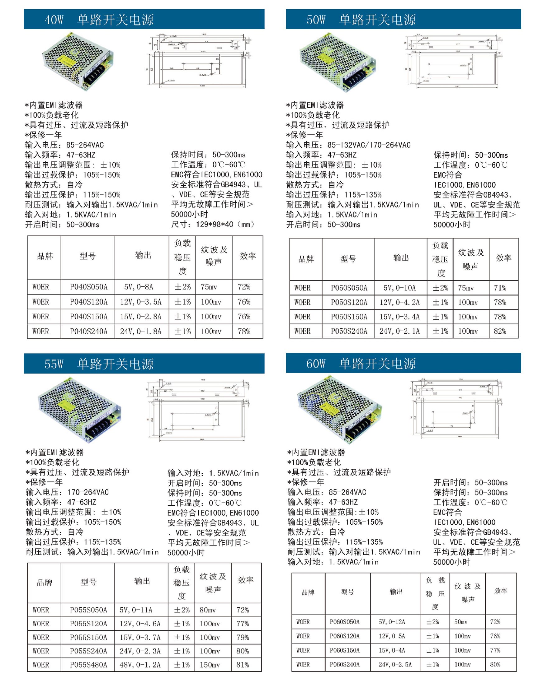 40W-60W單路開(kāi)關(guān)電源